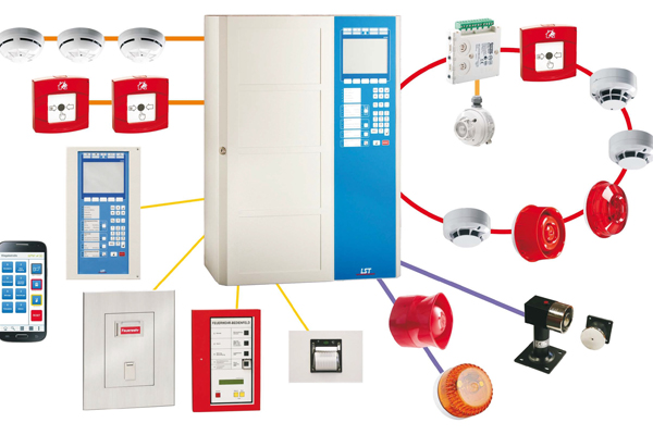 Blue Staff Technology, Produits Sécuritaire & Système d'intégration